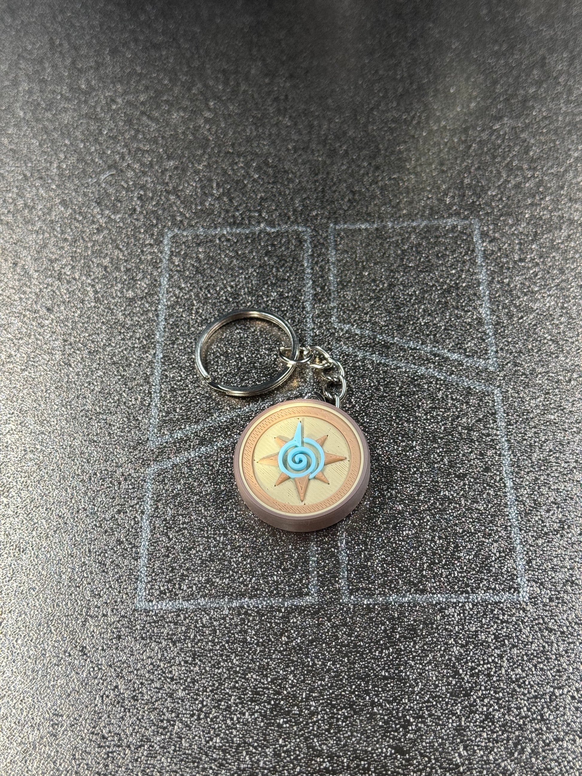 Cangui's Compass Zookis — view 4